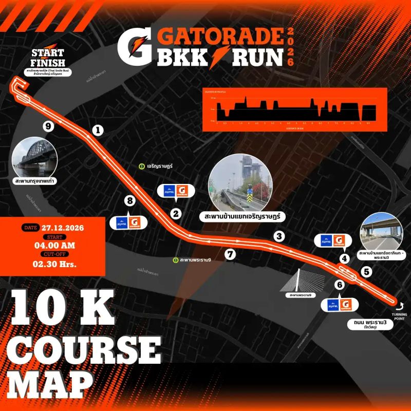 Gatorade BKK RUN 2026